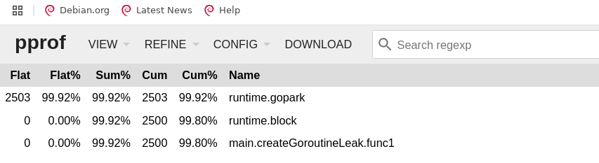 null